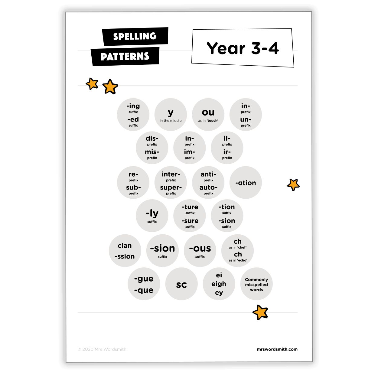 prefixes & suffixes